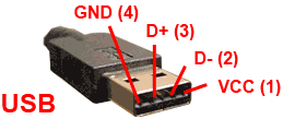 usb_pinout[1].gif